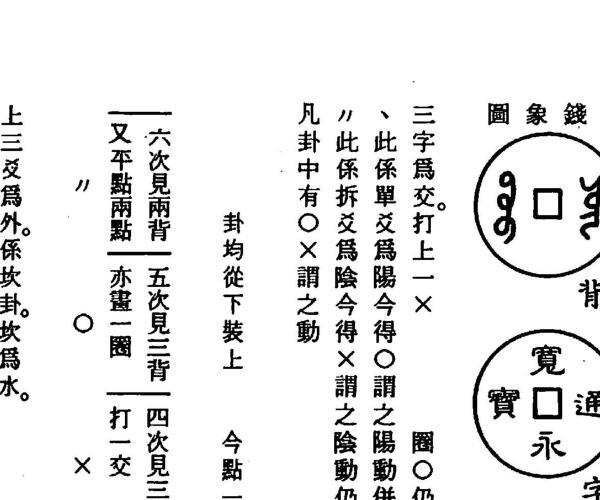 许钟鑫《王神卦秘诀》