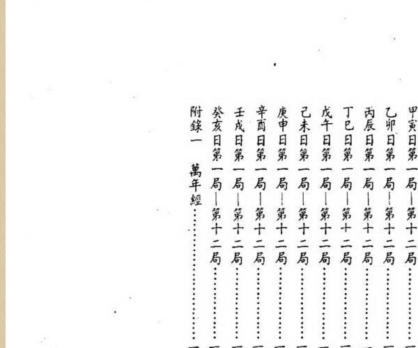 林祖如《大六壬总览》上中下三册