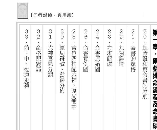 易天生《五行增值（应用篇）》八字命理操作三部曲第三部