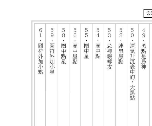 易天生《五行增值（应用篇）》八字命理操作三部曲第三部