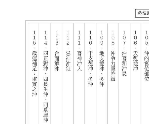 易天生《五行增值（应用篇）》八字命理操作三部曲第三部