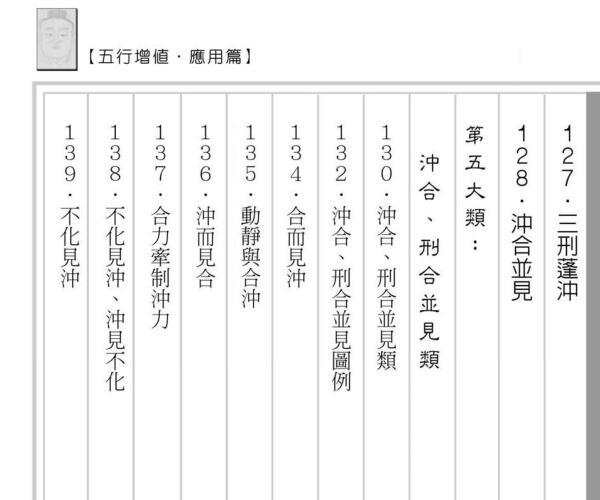 易天生《五行增值（应用篇）》八字命理操作三部曲第三部