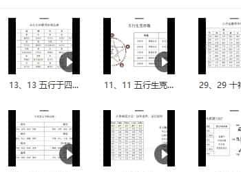 2023【星辰命里】八字命里学系统课程35集插图1