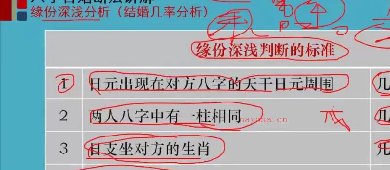 北源四柱八字全集 网盘(北源八字怎样)