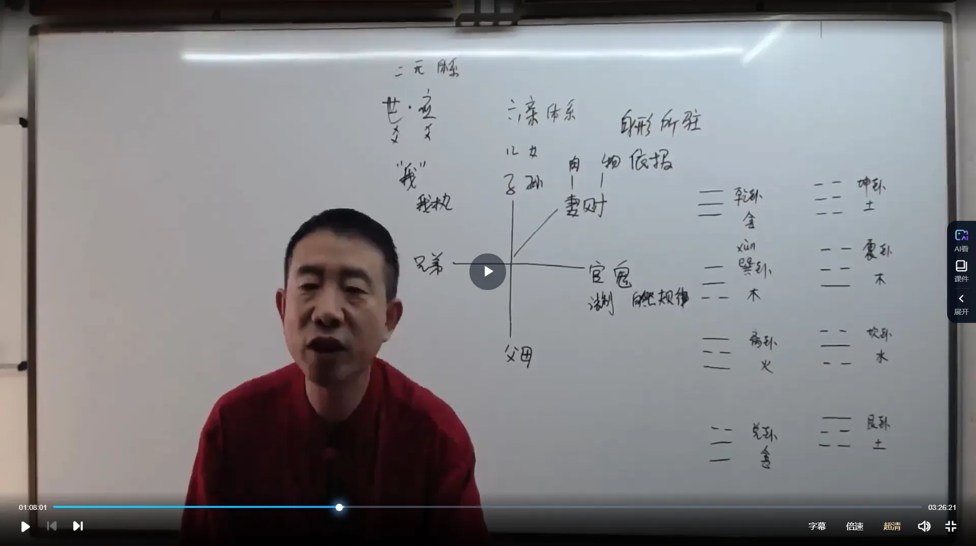 图片[2]_刘恒-皇极六爻高级预测学课程（视频14集）_易经玄学资料网