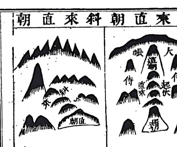 《疑龙经批注校补全》（85页）