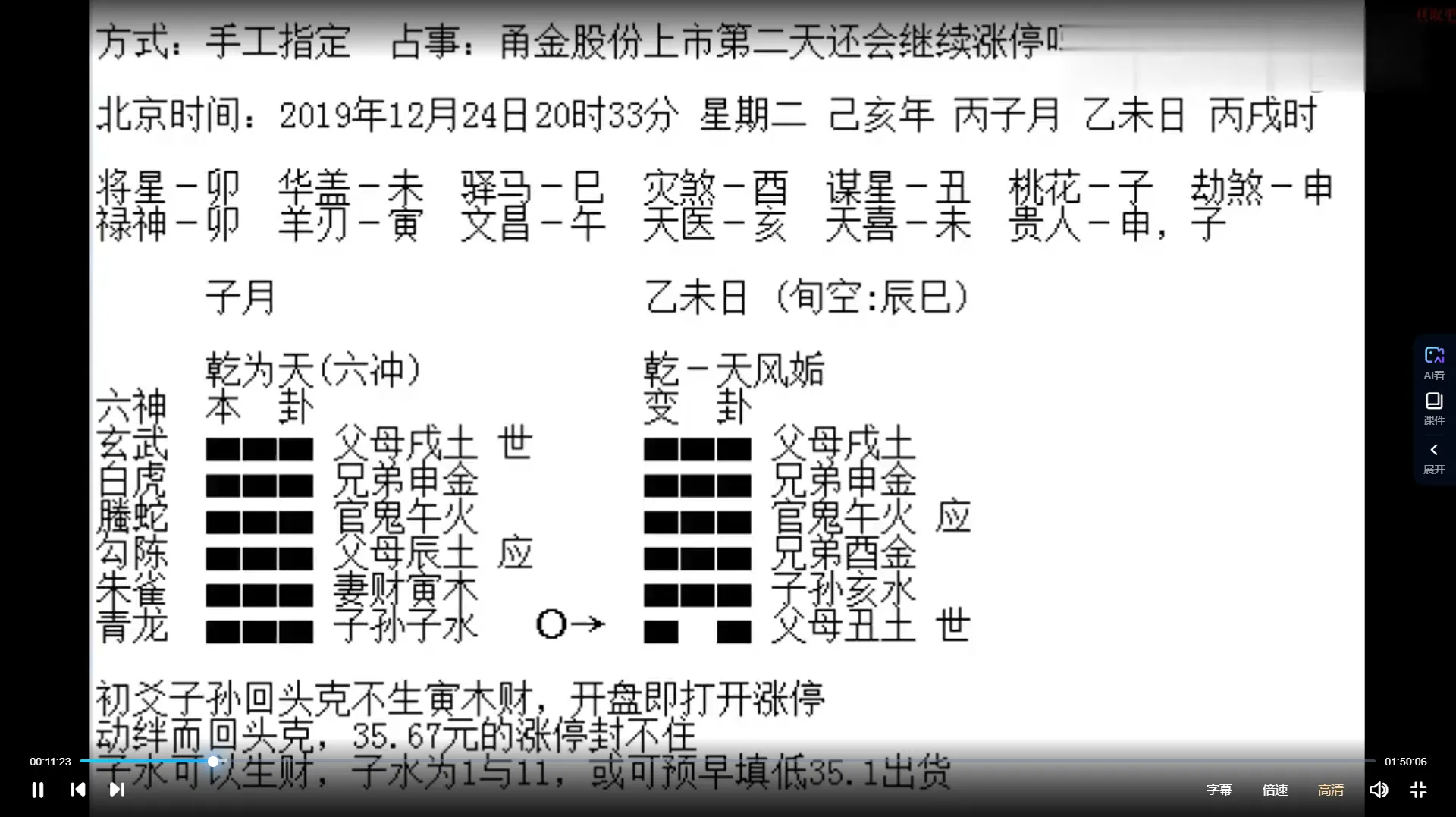 图片[2]_朱辰彬2020年六爻实例讲课（视频10集17小时）_易经玄学资料网