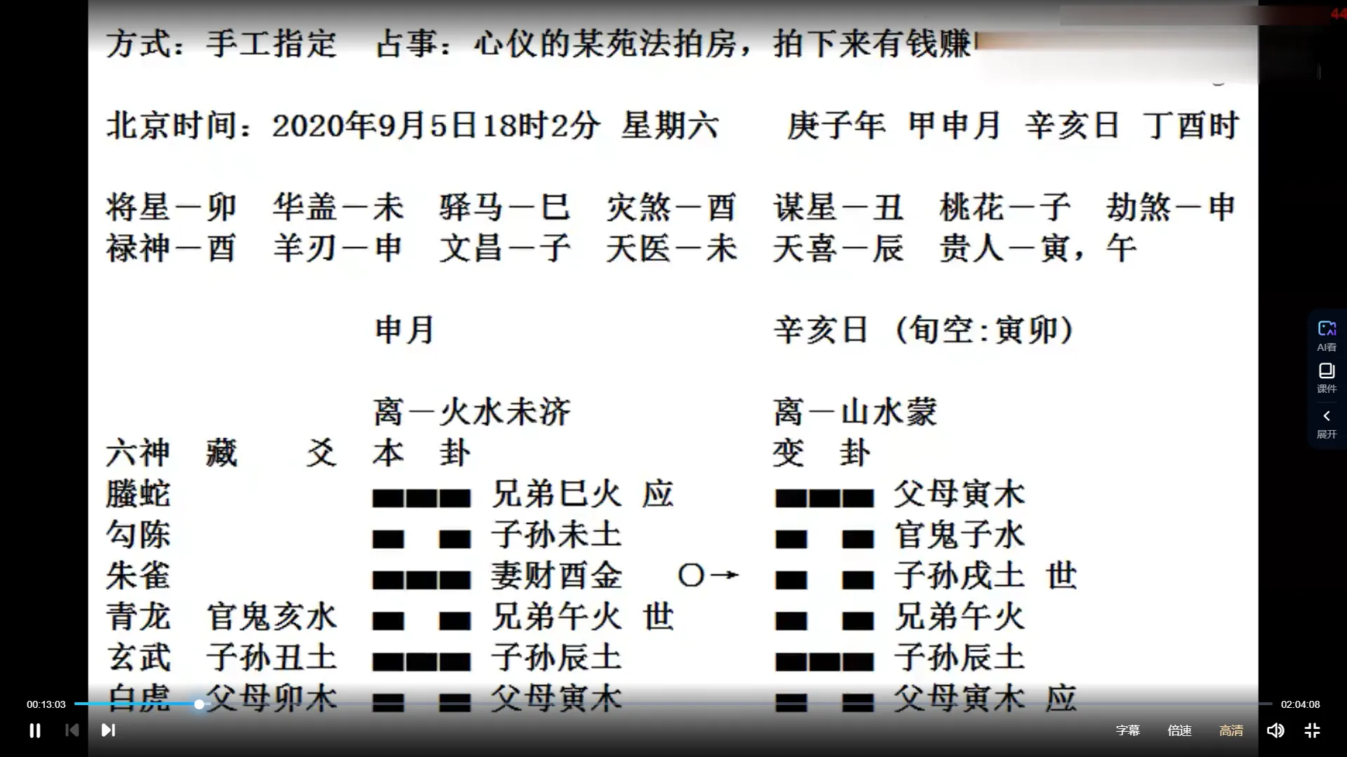 图片[3]_朱辰彬2020年六爻实例讲课（视频10集17小时）_易经玄学资料网