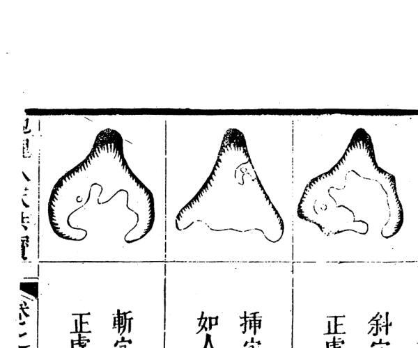 秘传堪舆类纂人天共宝《地理人天共宝》 (天地人地图)