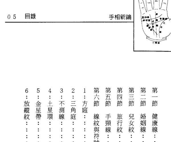 《手相新论》 275页 黄东兴