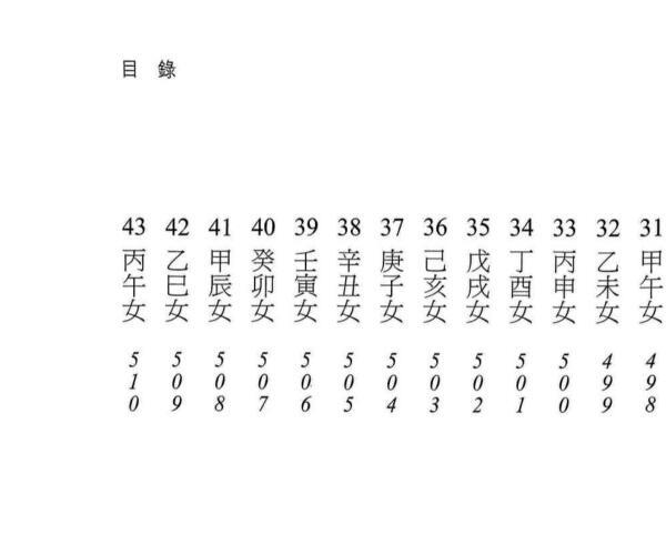 《择日万事通》林信铭