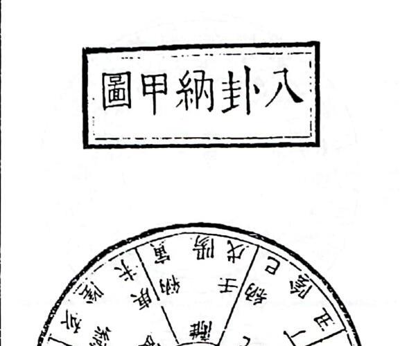 《增补理气图说》B5版面（109页）