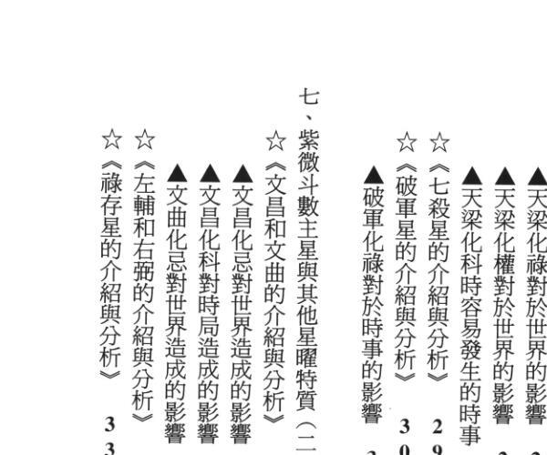 紫微斗数真相大破解，之星曜赋性九阳真经，冠元着