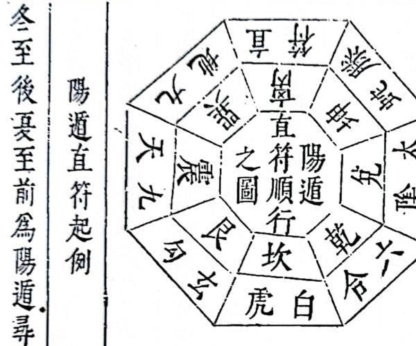 《奇门攷》101页