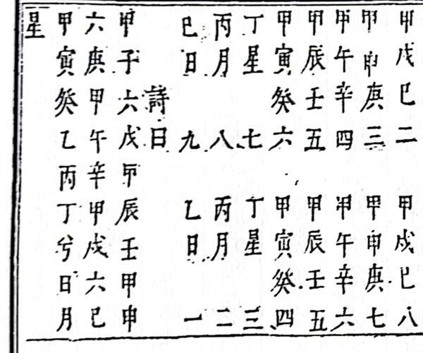 《奇门攷》101页