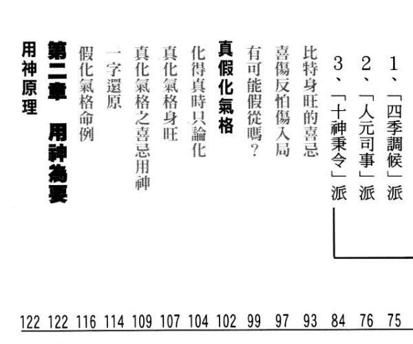 罗量《点算八字用神》303页