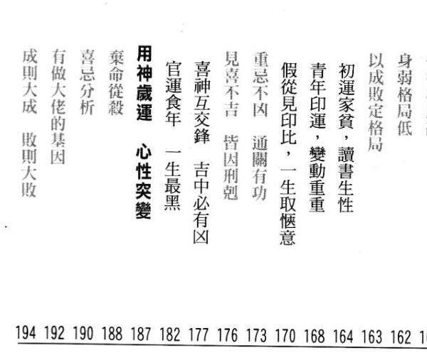 罗量《点算八字用神》303页