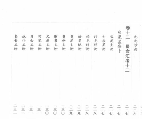 《星命》上中下3册 郑同点校