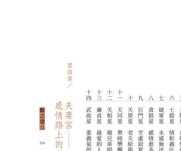 大耕老师着 紫微攻略3：星曜我们与真实自己的距离（上下两集) 高清PDF