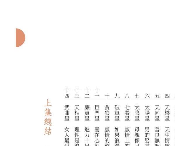 大耕老师着 紫微攻略3：星曜我们与真实自己的距离（上下两集) 高清PDF