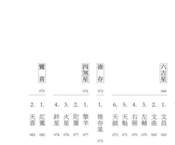 大耕老师《学会看流年：用紫微斗数看流年运势》