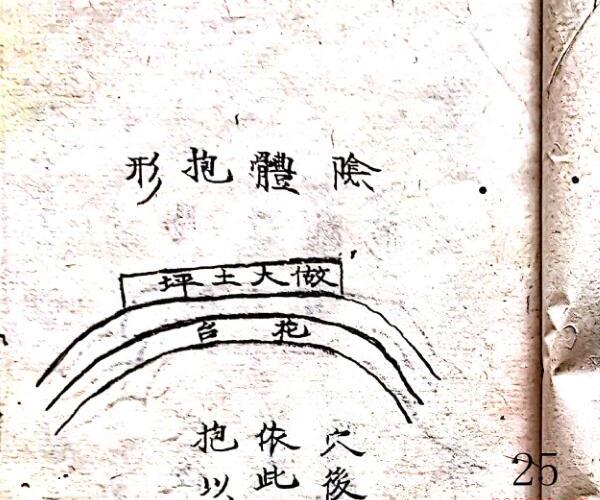 《杨公三僚地理秘旨》