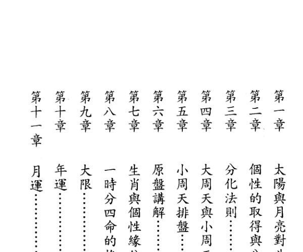 《紫微斗数一时分四命》 法广居士