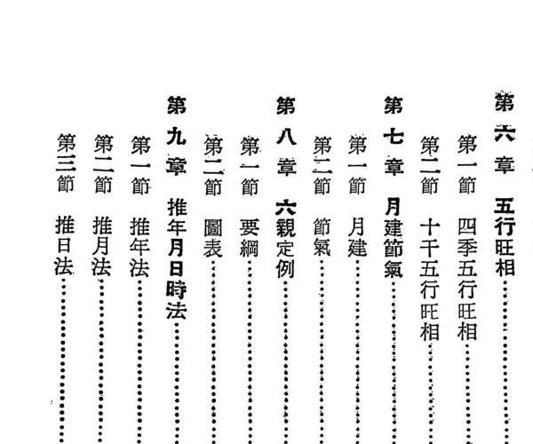 《命理奇书》 泰明子 (泰国命理大师)