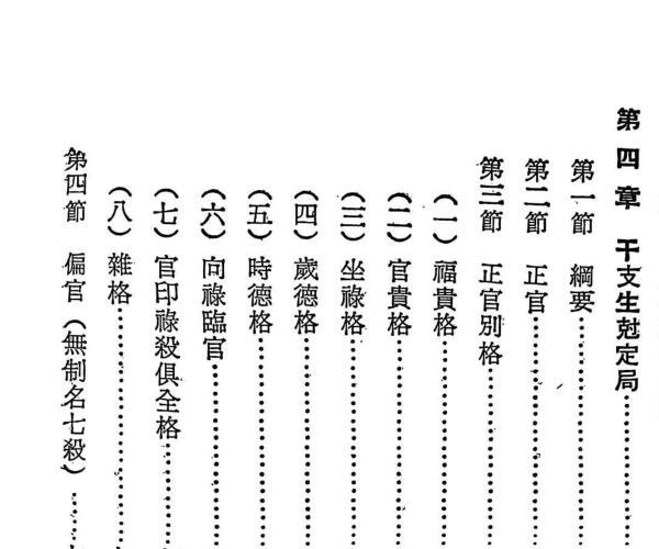 《命理奇书》 泰明子 (泰国命理大师)