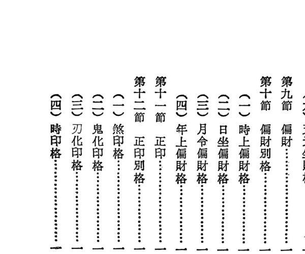 《命理奇书》 泰明子 (泰国命理大师)