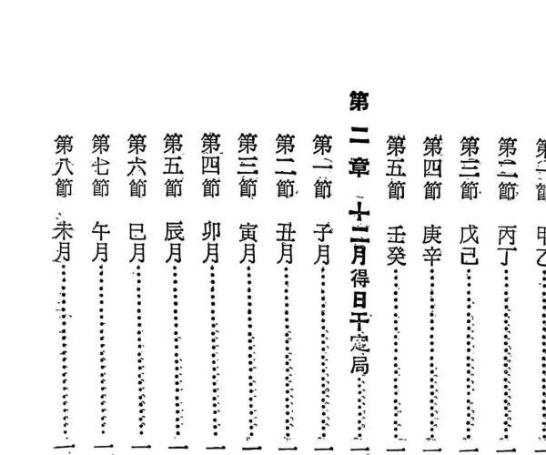 《命理奇书》 泰明子 (泰国命理大师)