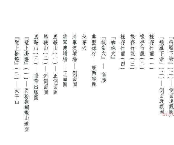 《斗势寻龙图集》陆一村着 160页