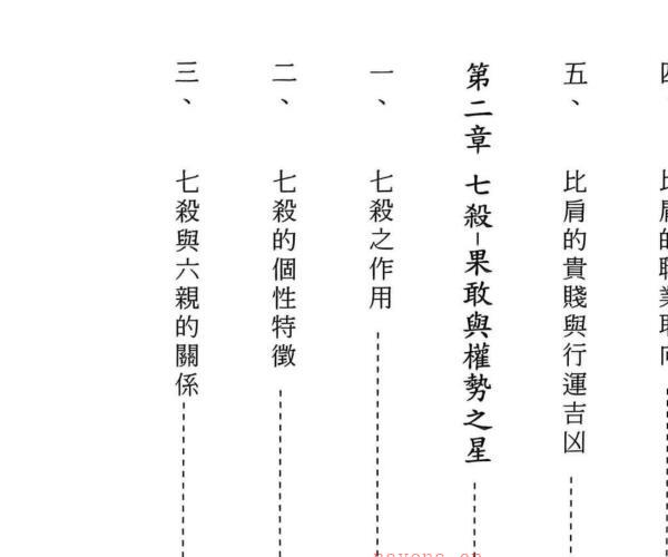 《八字真元素 》吴树南