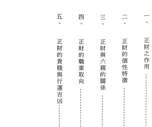 《八字真元素 》吴树南