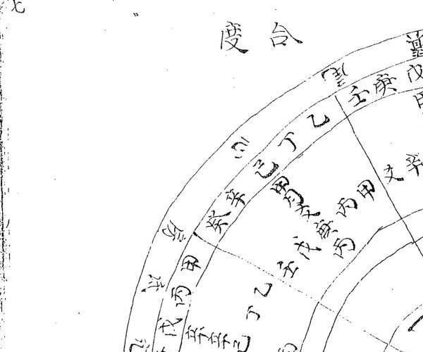 《皇极分经数》刘伯温先生增 (刘伯温极准生肖玄机)