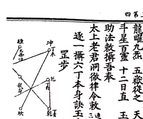 《秘藏通玄系变化六阴洞微遁甲真经》B5版面（40页）