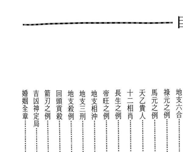 《克择讲义注解 》天星居士