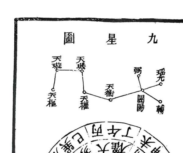 珍藏古本《堪舆秘笈奇书》 (堪舆秘籍)