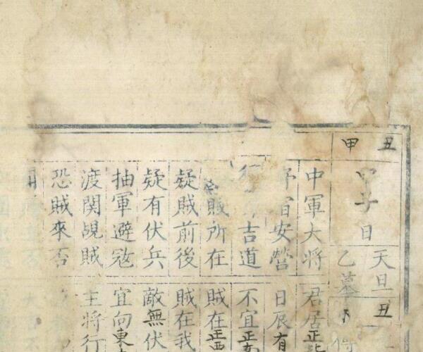 六壬古籍《六壬龟甲统宗》 (六壬六甲什么意思)