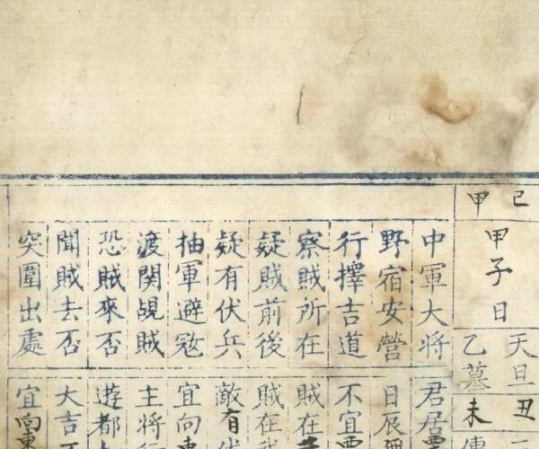 六壬古籍《六壬龟甲统宗》 (六壬六甲什么意思)