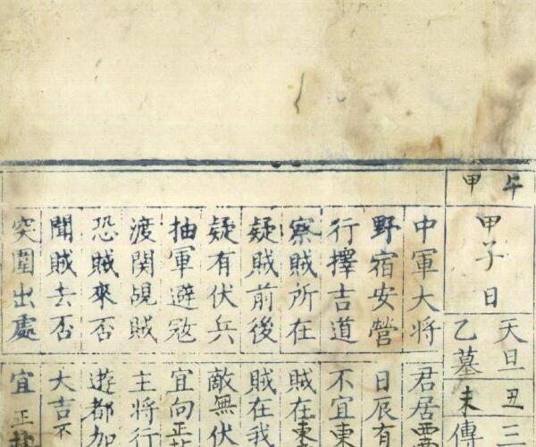 六壬古籍《六壬龟甲统宗》 (六壬六甲什么意思)