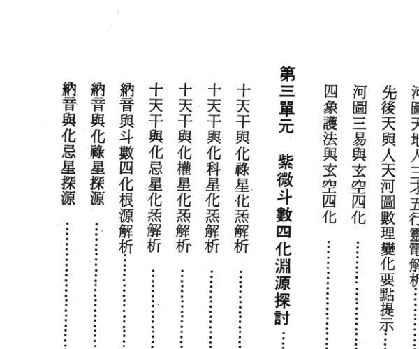 紫微斗数四玄化空飞星棋谱秘传 正玄山人精 (玄空化气飞星吉凶)