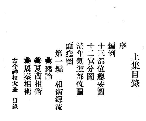 《古今神相大全》上下册 (古今神怪大全)