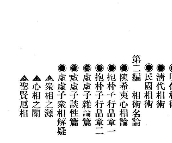 《古今神相大全》上下册 (古今神怪大全)