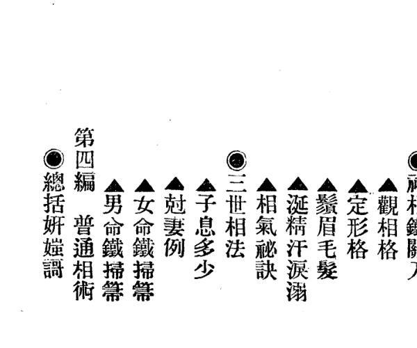 《古今神相大全》上下册 (古今神怪大全)