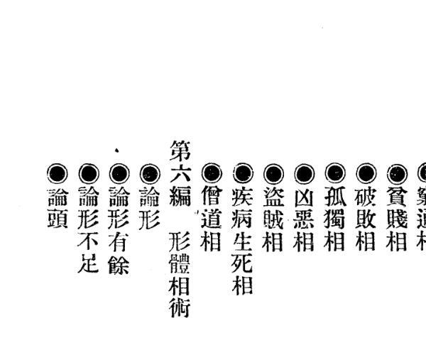 《古今神相大全》上下册 (古今神怪大全)