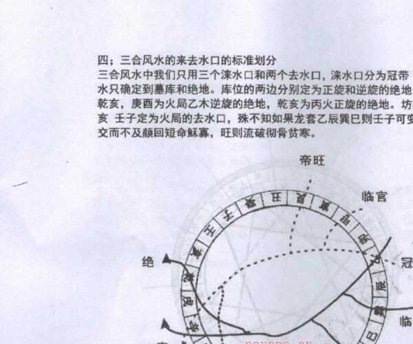 冯文彬《三般卦阴宅风水讲义》 (三般卦风水讲解)