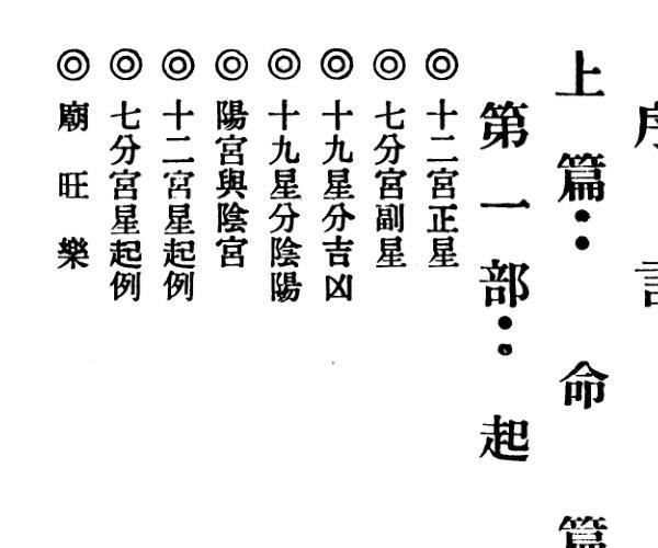 《十八飞星策天紫微斗数》 吴明修编着 (十八飞星由来)