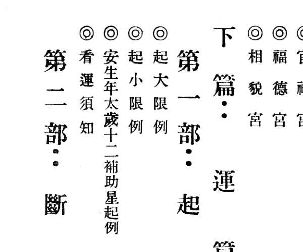 《十八飞星策天紫微斗数》 吴明修编着 (十八飞星由来)