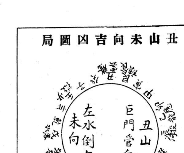 鲁班大师详解八宅明镜（古本）317页